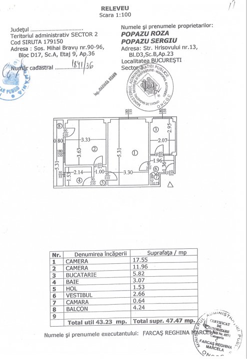 Mihai Bravu doua minute metrou Iancului, apartament ideal de investitie