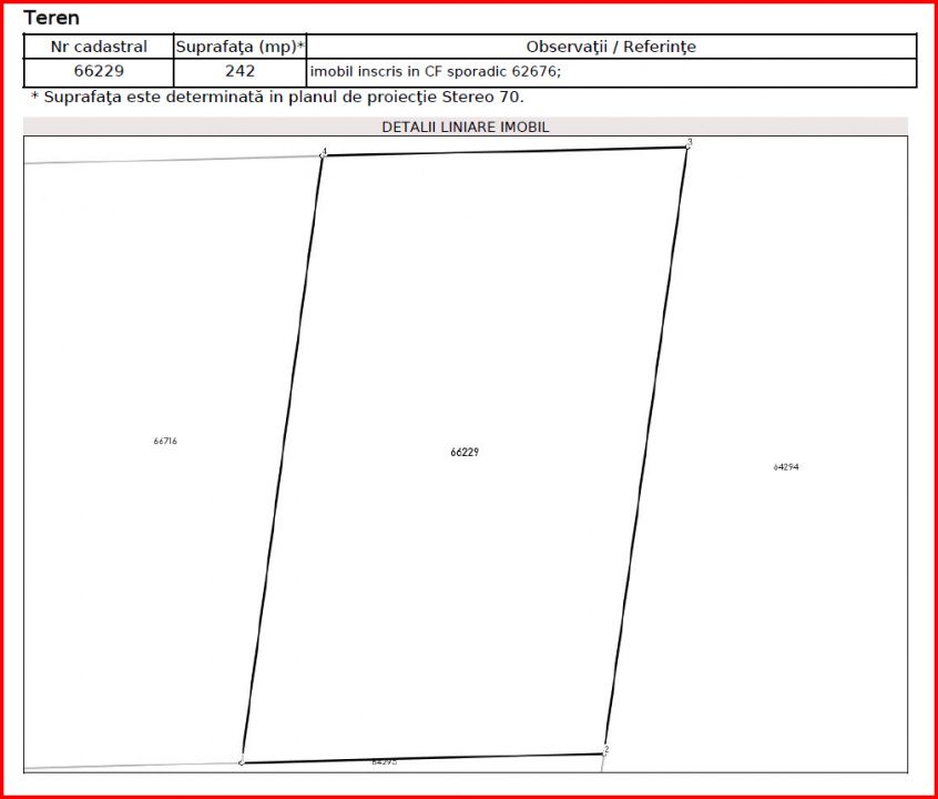 STEFANESTII DE JOS, CASA P+E 155 MP, LOT 242 MP!