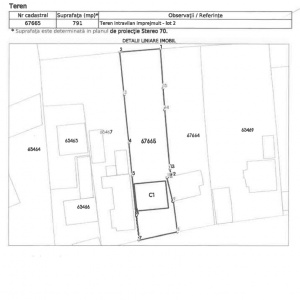 STEFANESTII DE JOS, CASA 95 MP, LOT 791 MP!