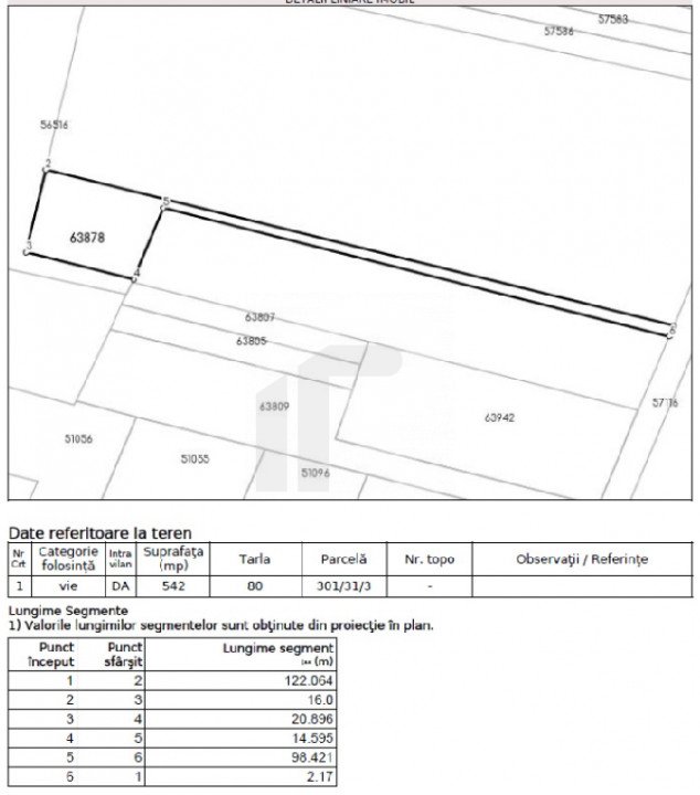 BRANESTI, LOT 4500 MP, LA LAC!