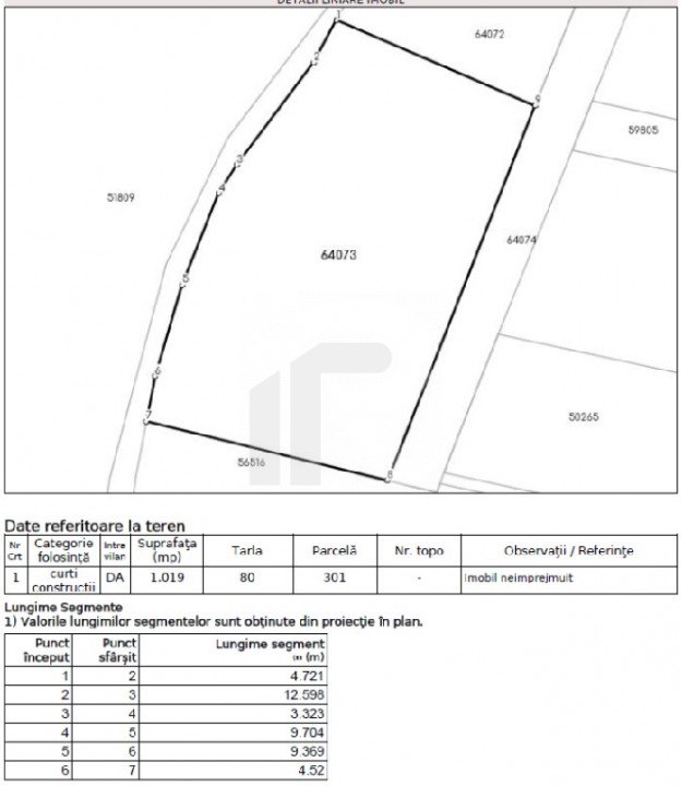 BRANESTI, LOT 4500 MP, LA LAC!