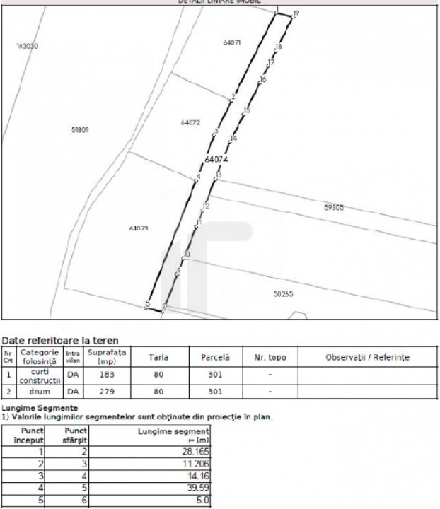 BRANESTI, LOT 4500 MP, LA LAC!