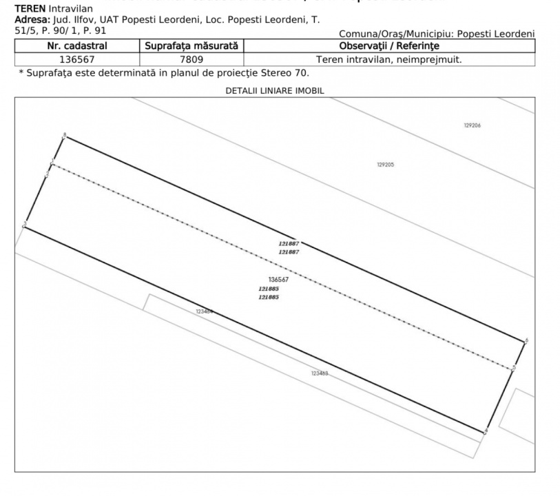 Popești-Leordeni Lot 7809 MP