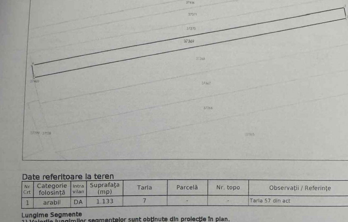 Teren intravilan Comana 2.300 mp deschidere 12,5 m utilități la stradă